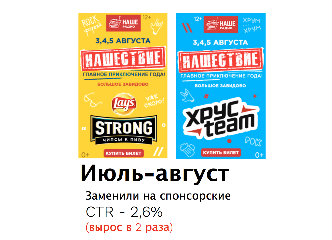 Материал кампании: Продвижение фестиваля
Нашествие 2018