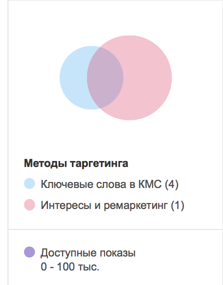 Материал кампании: Концерт Дианы Арбениной и Юрия Башмета в Ледовом Дворце.